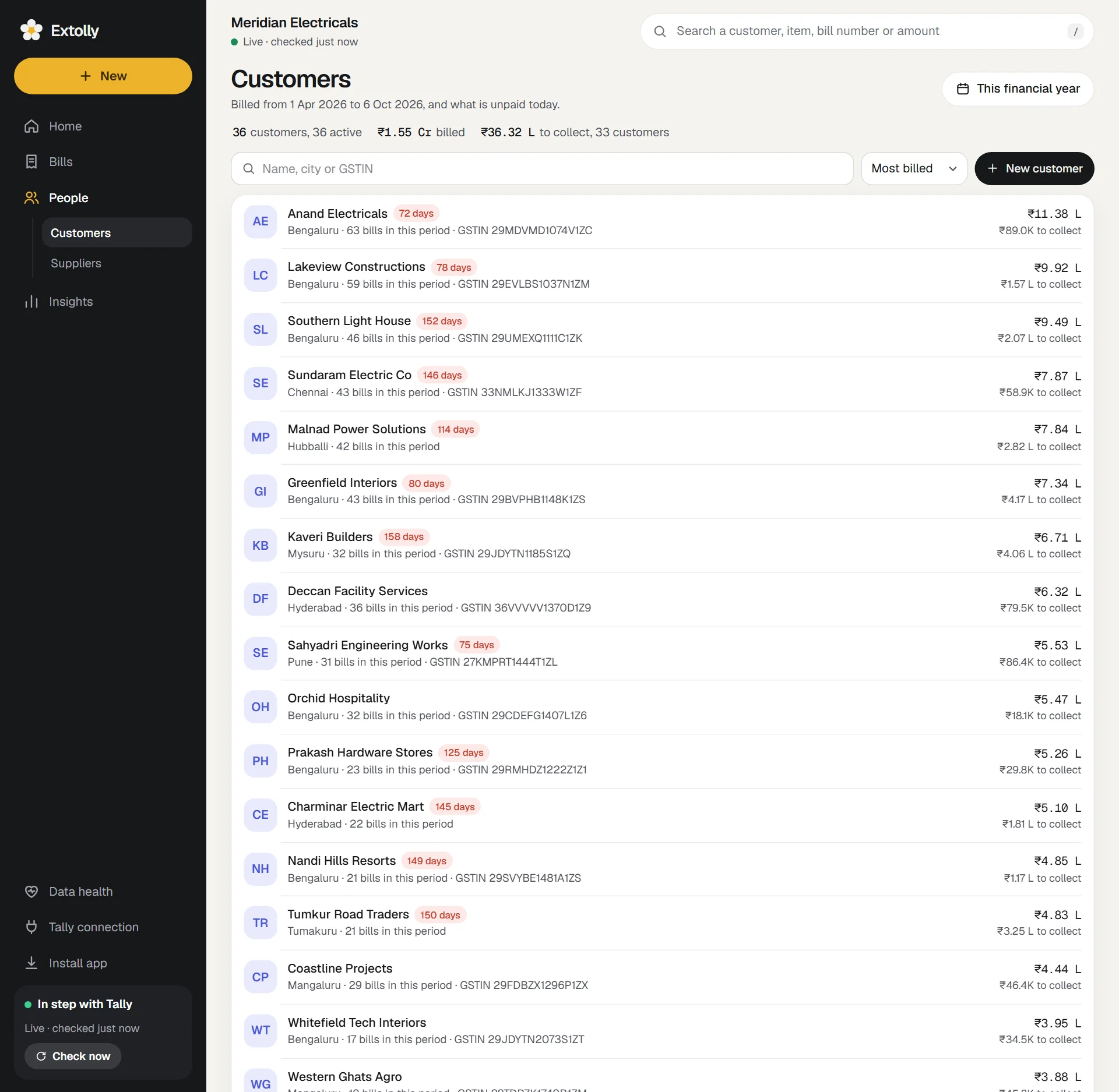 The Customers list, with what each was billed in the period and what is unpaid today