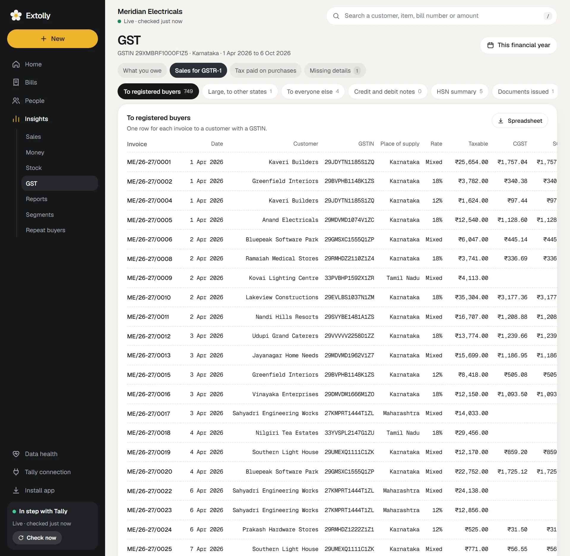 The sales tables: chips for each table, then one row for each invoice