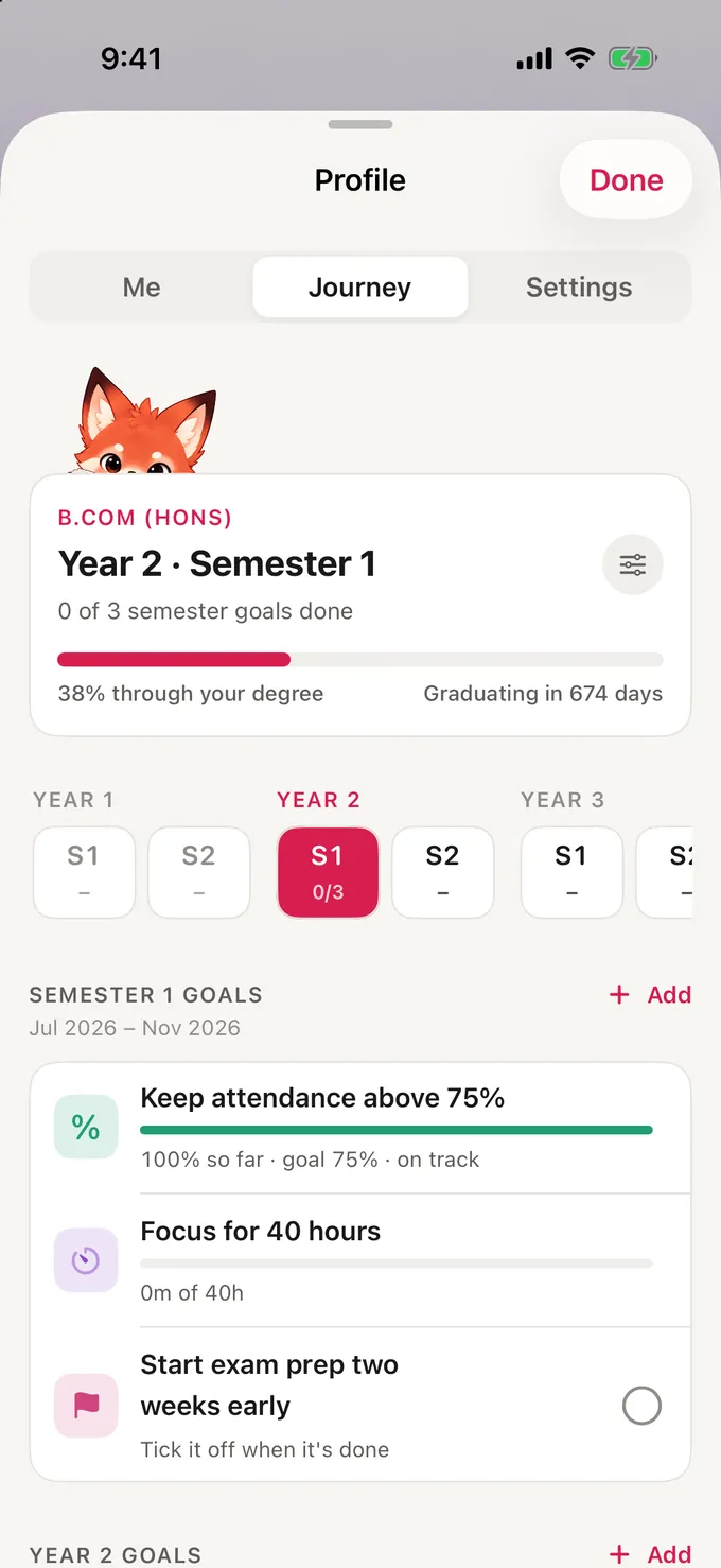 Ruby's Journey screen with goals, level and badges